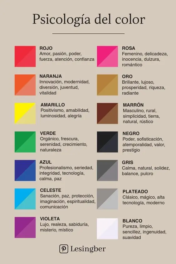 psicologia del color